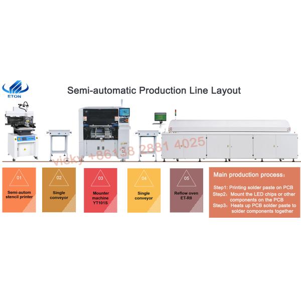 High Precision LED Light Manufacturing Machine Semi Automatic SMD Production Line