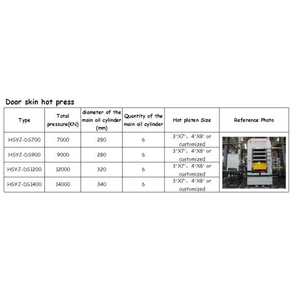 High glossy hydraulic door press machine