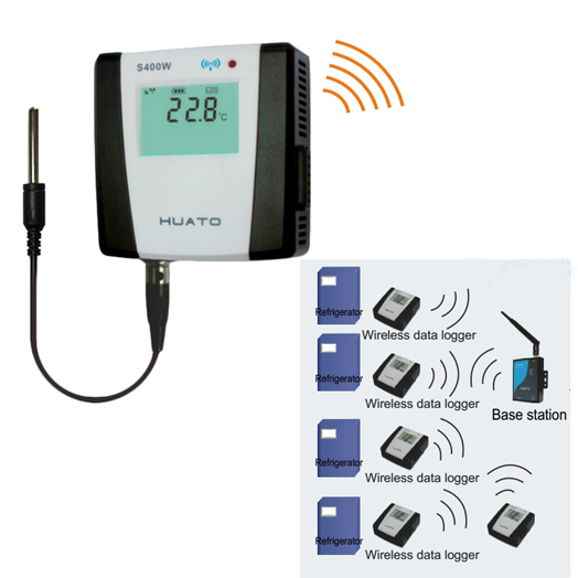 Professional Zigbee Data Logger Wireless Temperature Humidity Monitoring System