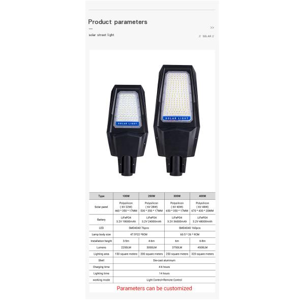 Waterproof Portable Solar Generators Street Lamp Light Polysilicon