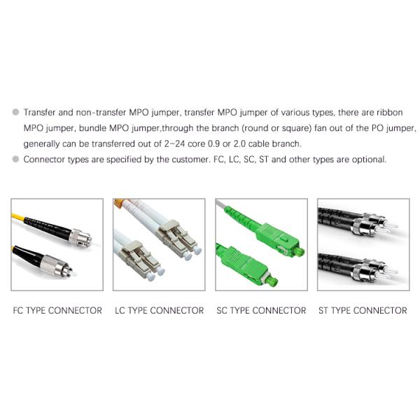 Duplex LC Connector FTTX 5m MPO Breakout Patch Cord LSZH