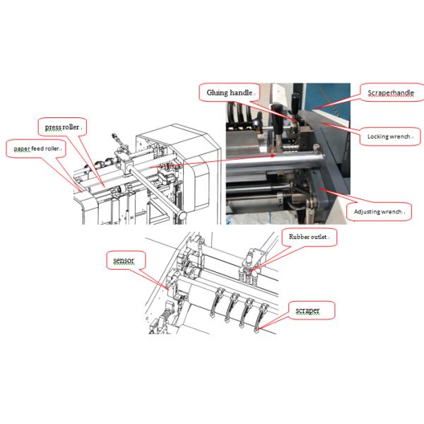 Rigid Box Packing Machine For Book Case Making And Rigid Box Making
