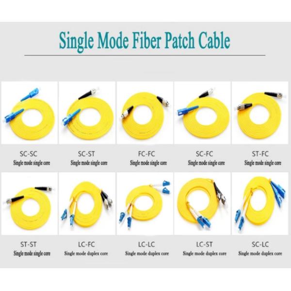 Duplex Orange UPC MultiMode 2m 3.0mm ST Fiber Optic Patch Cord