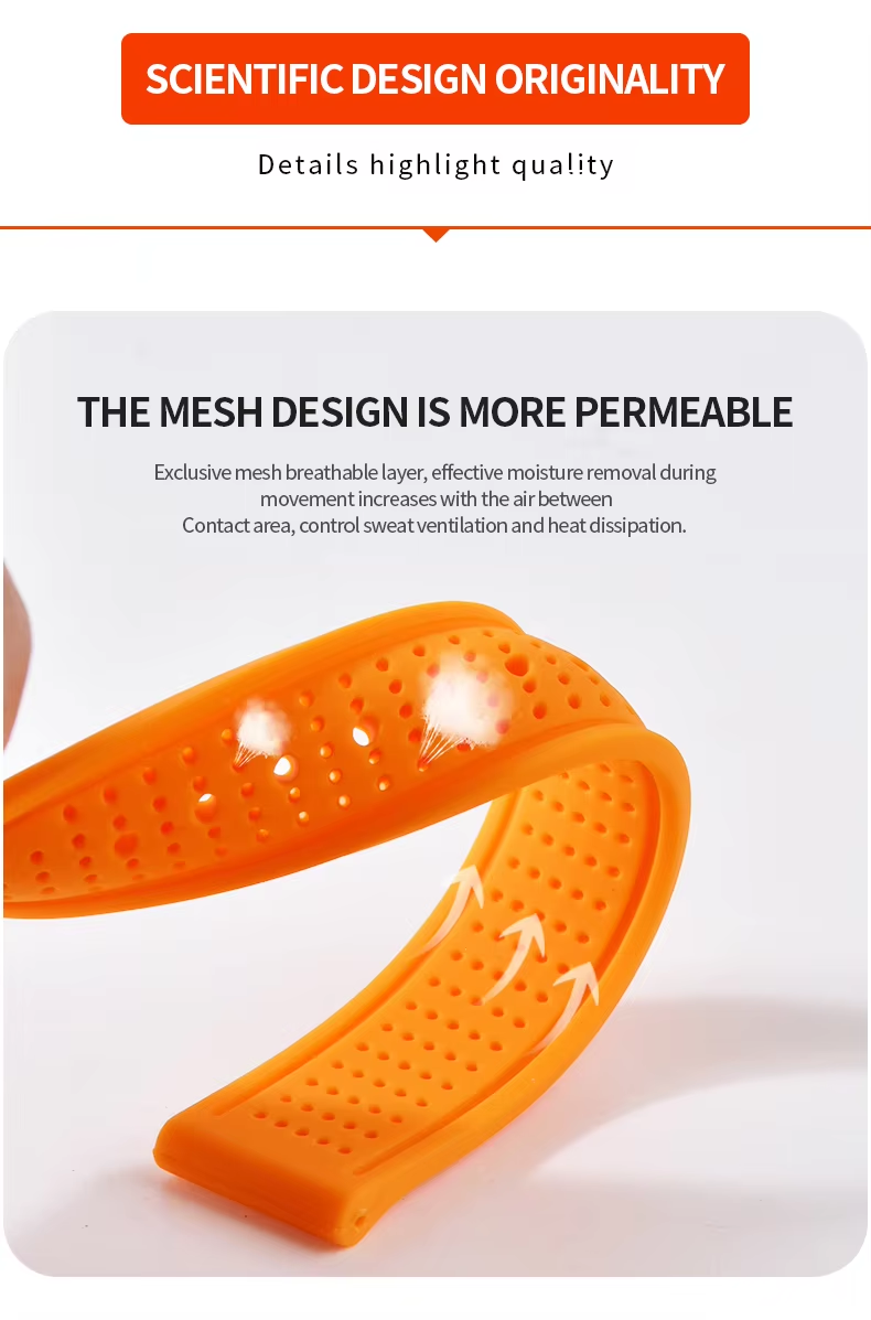 Micro-Pore Eco-Friendly Soft Silicone Smartwatch Strap · Customizable Logo | OEM/ODM - China Manufacturer SHX