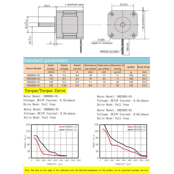 Faradyi Full Step Controller 42 Brushless Stepper Motor New Customized Design High Torque 0.6A 12V 24v SERVO MOTOR Customizable