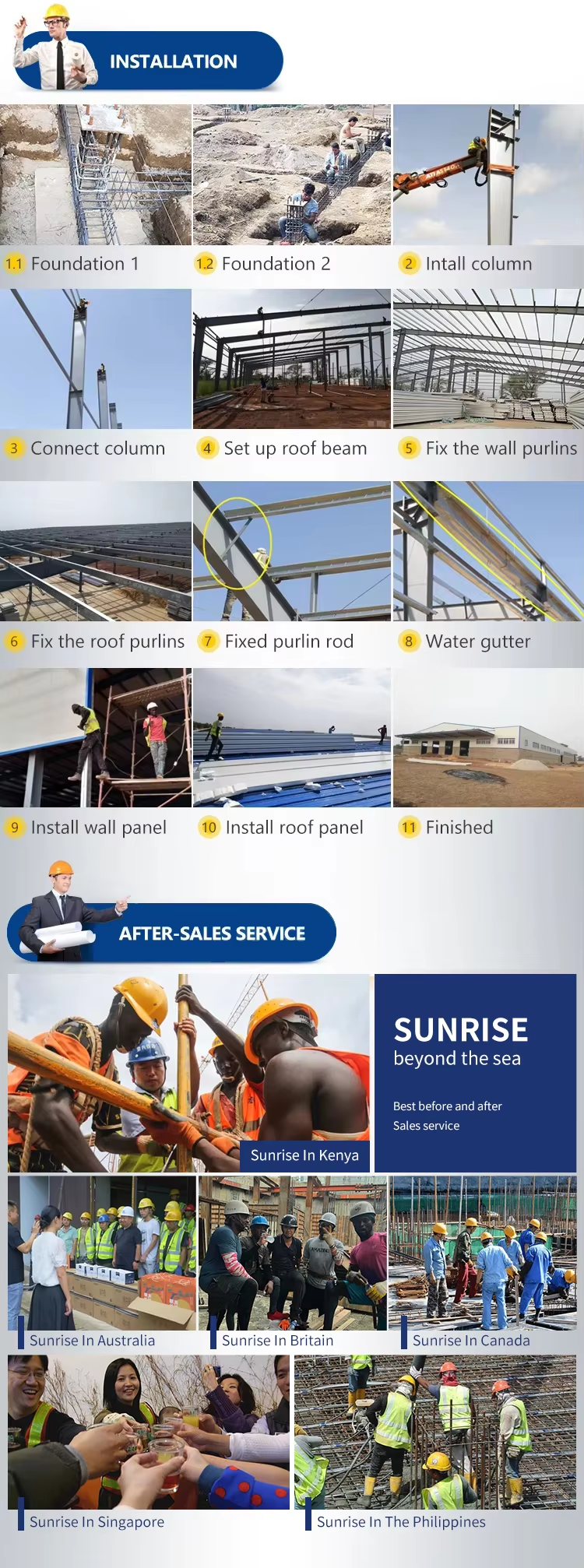 Cheap Price Structural Steel Construction Building Prefabricated Prefab Warehouse Steel Structure