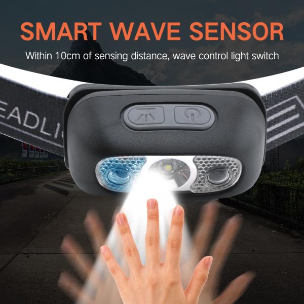 Rechargeable Led Black Waterproof Usb Charging Headlamp