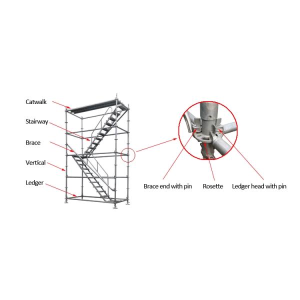 Stamping Ringlock Scaffolding Rosette Ring Lock Rosette For Vertical Pipe