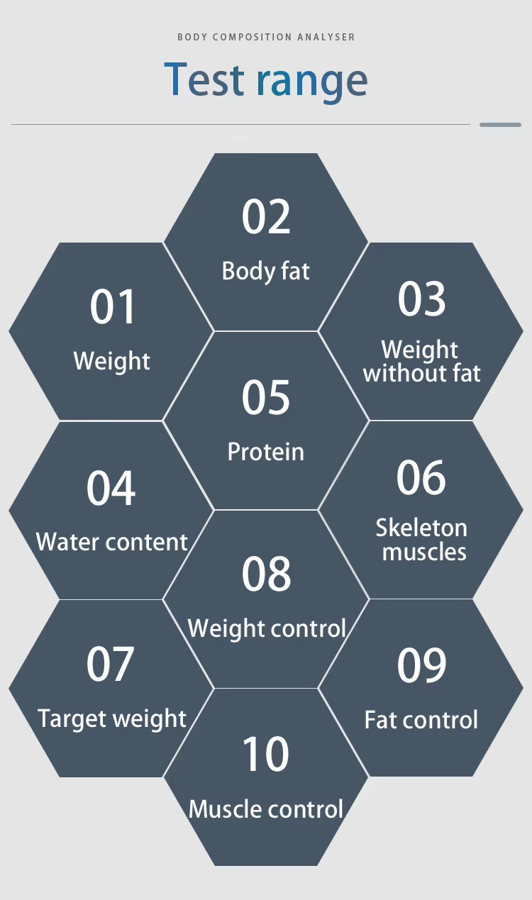 Full Body Health Scanner Body Element Measuring Component Analyzer Machine
