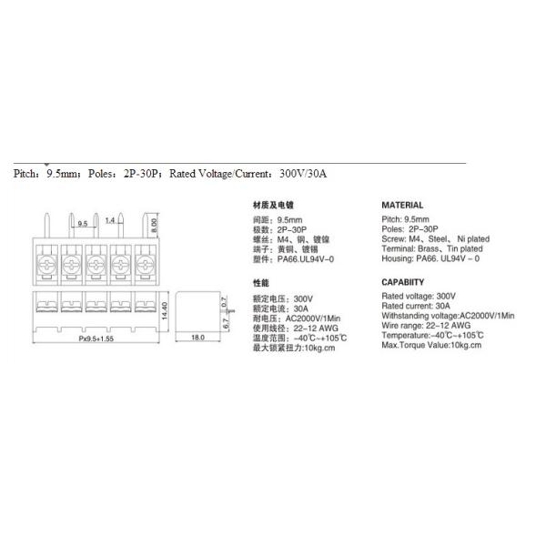 RDHB9500B 950b Screw Terminal Barrier Block For Electronic Circuits