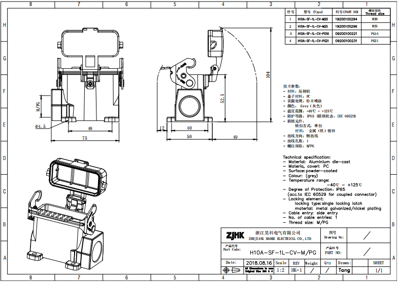 H10A Surface Mounting Housing technical specifications and dimensions