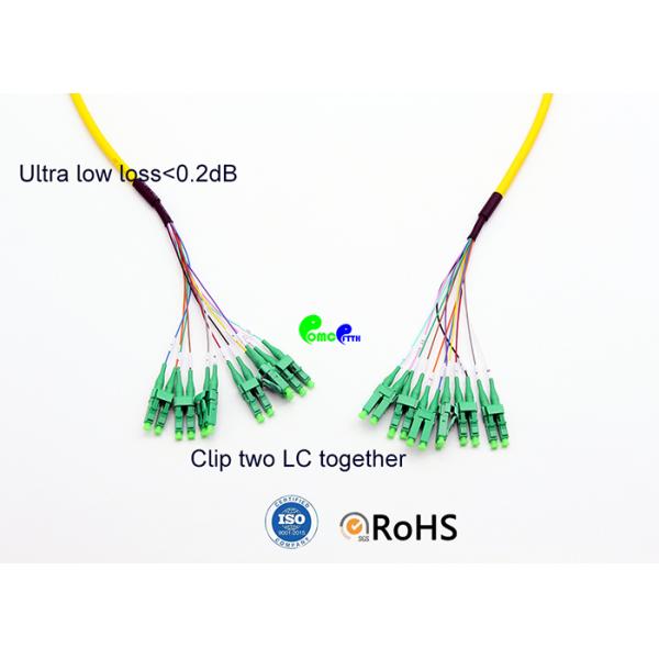 LSZH Yellow Fiber Optic Patch Cables LCAPC – LCAPC With Mini Breakout 12cm