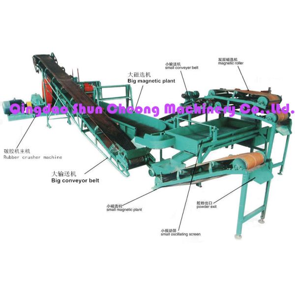 PLC Controlled Waste Tire Recycling Machine Line with Customized Conveyor Systems and 1 Year Warranty