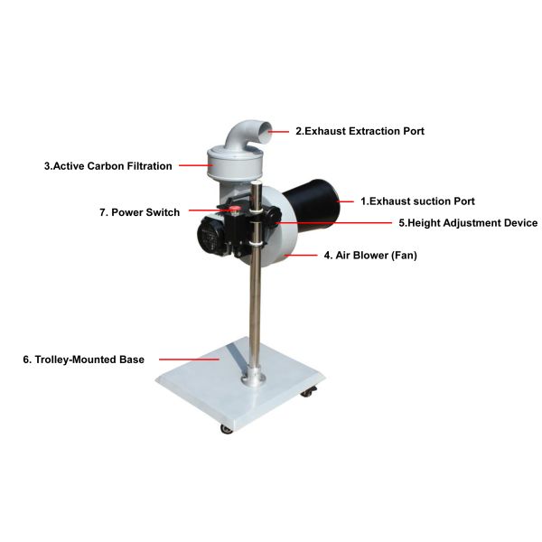 Portable Exhaust Extractor with Activated Carbon Filter Mobile Fume Purification Tool for Workshops