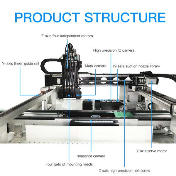 Automatic PCB Rail High Precision 0201 Desktop SMT Pick and Place Machine 4 Heads CHM-650