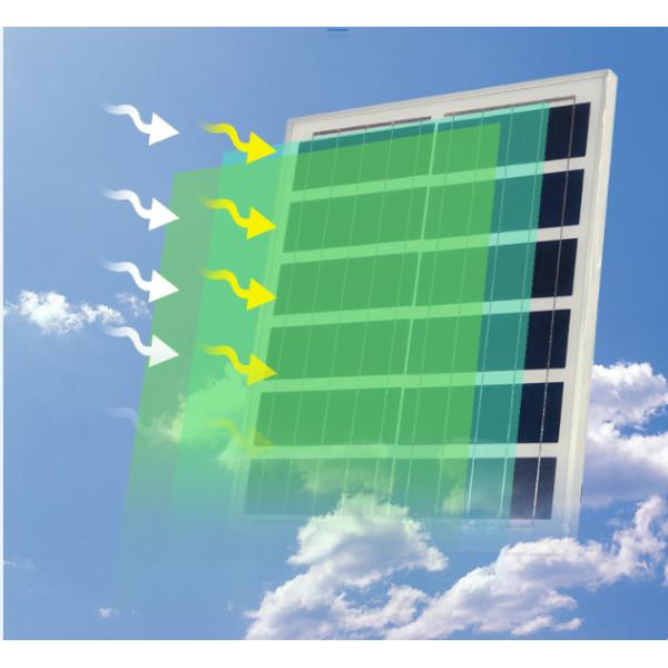 IP67 ABS 200W Solar LED Flood Lights With Radar