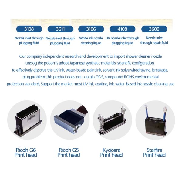 Professional UV Printhead Cleaning Solution for Deep Cleaning, Dissolving UV Ink Residue, and Extending Printhead Lifespan