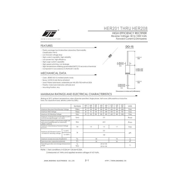 HER207 2A CURRENT RECTIFIER DIODE WITH DO-15 PACAKGE FOR HIGH TEMPERATURE APPLICATIONS
