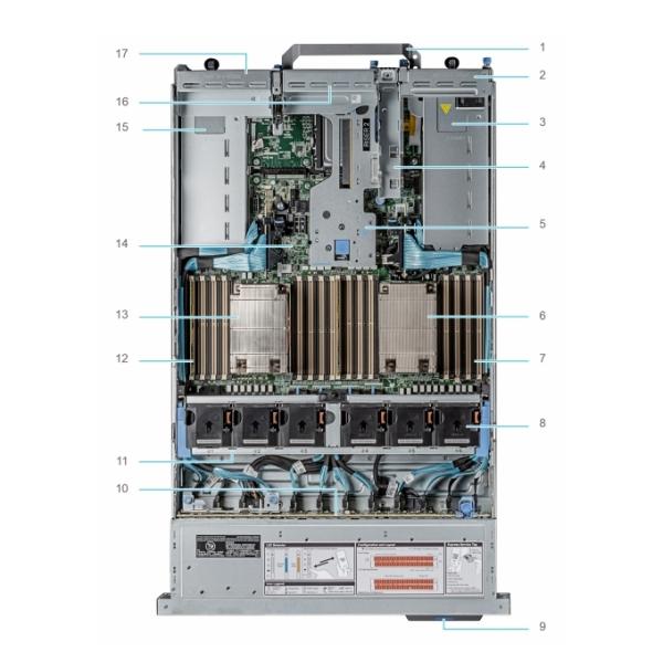 Dell PowerEdge R7525 2U Rack Server with AMD EPYC Processors