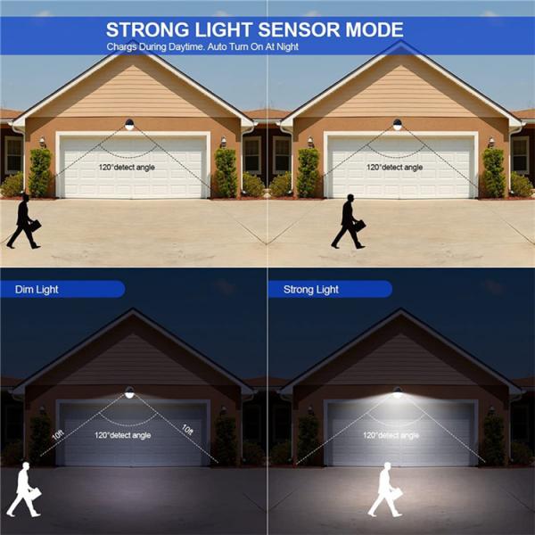 Outdoor Landscape Wall Lights LED Solar Inductive Light Human Radar Yard