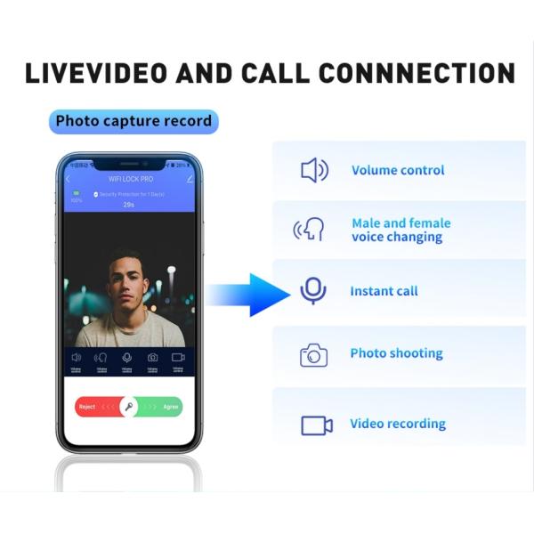 Experience Advanced Security TUYA Smart Door Lock with 3D Face Recognition and Camera