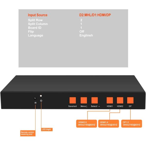 HDMI 2.0 Input To 4X1080p Output Video Wall Controller 1ch 4K 60Hz