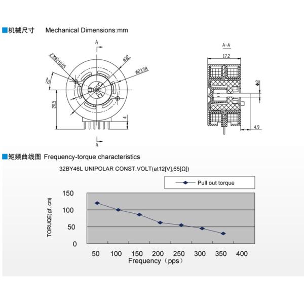 32BY46L PM Stepper Motor