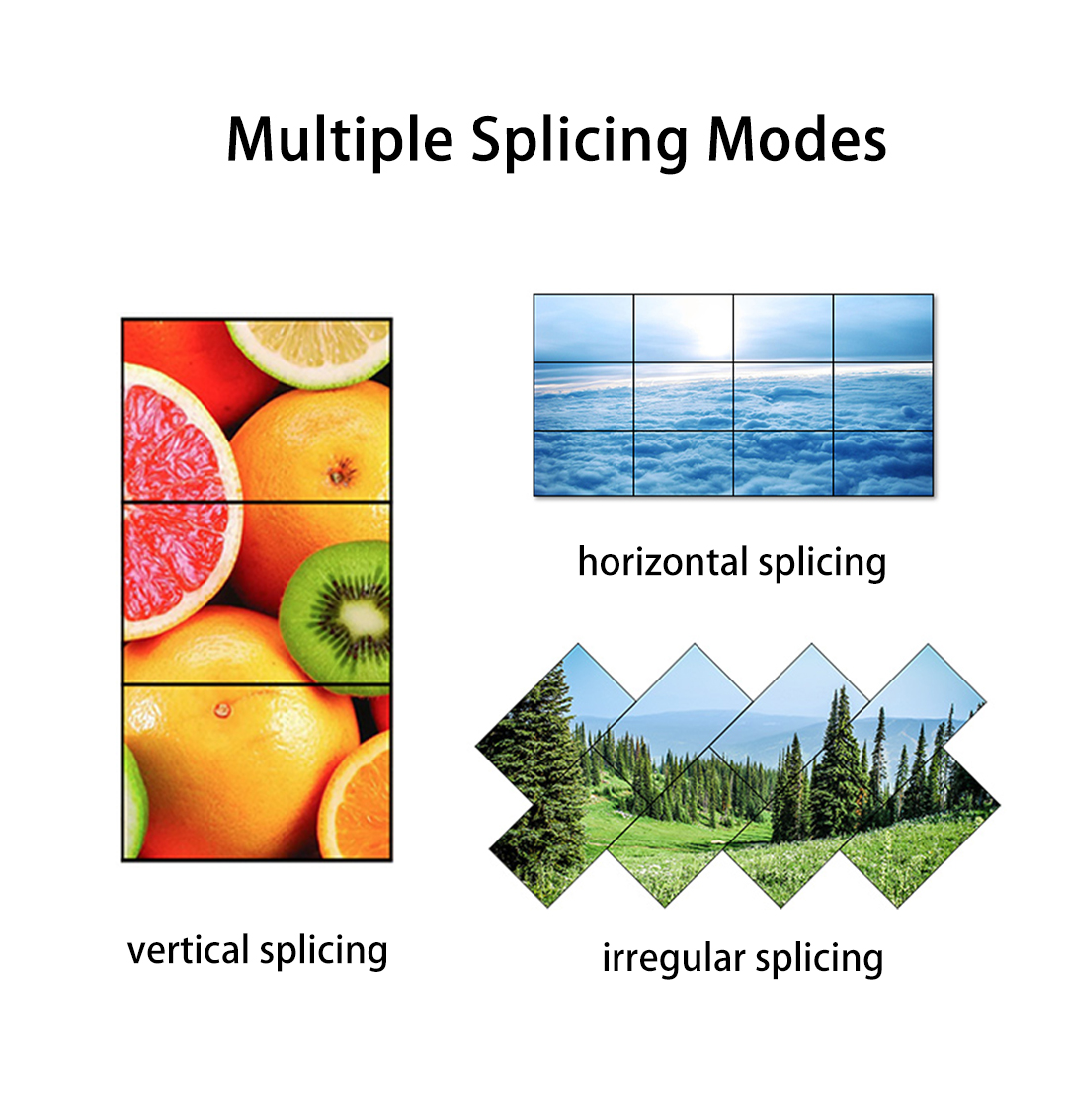 55" LCD Video Wall Splicing Screen 2x2 3x3 Matrix Controller Panel Commercial CCTV Monitor Control Room Display Factory