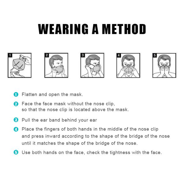Dust Proof Disposable Kn95 Kids Particulate Respirator Mask