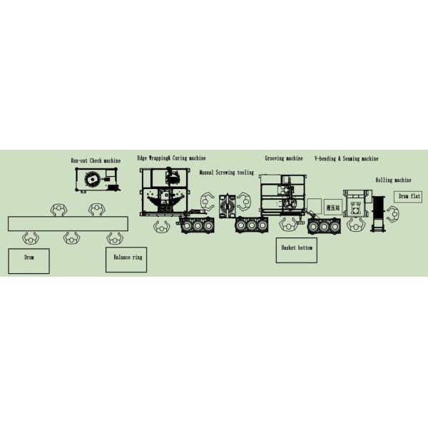 Customization Automation Comprehensive Top Loading Washing Machine Inner Tub Assembly Line