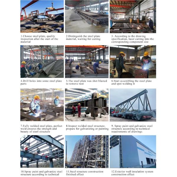Tech-Driven High-Tech Weatherproof Prefabricated Steel Structure Warehouse Workshop Industrial Building for Equipment
