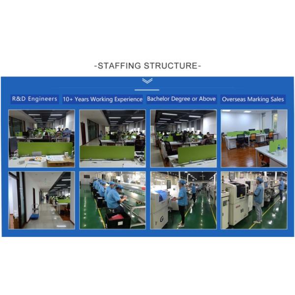 1.8Tbps Intelligent NPBs Portable Network Tap High Speed ASIC Processing Chip