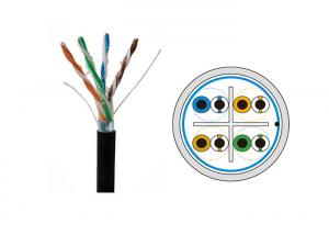China UTP Cat6 Gel Filled Outdoor Cable , Cat6 Direct Burial Ethernet Cable UV Resistant on sale