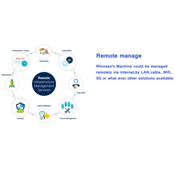Cold Rolled Steel Industrial Vending Machine with Remote Management and Multi-Payment Options for Indoor and Outdoor Use