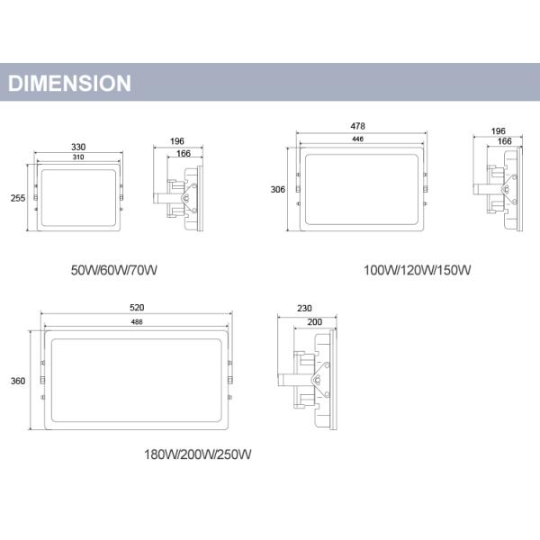 Warehouse Aluminum Explosion Proof LED Flood Light With ATEX Certification