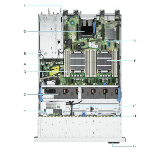 PERC H755 PowerEdge Dell Rack Mount Computer Server R760XS