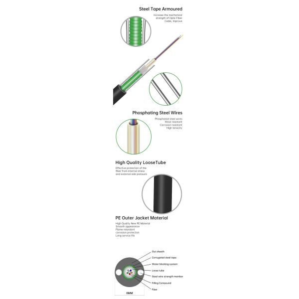 12 Core Outdoor Singlemode GYXTW Fiber Optic Cable