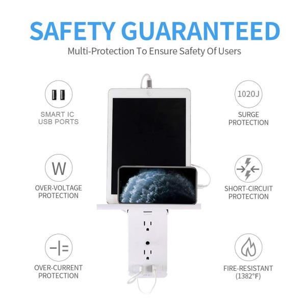Wall Power Socket with Surge Protector ETL cETL Passed 6 Outlets 2USB