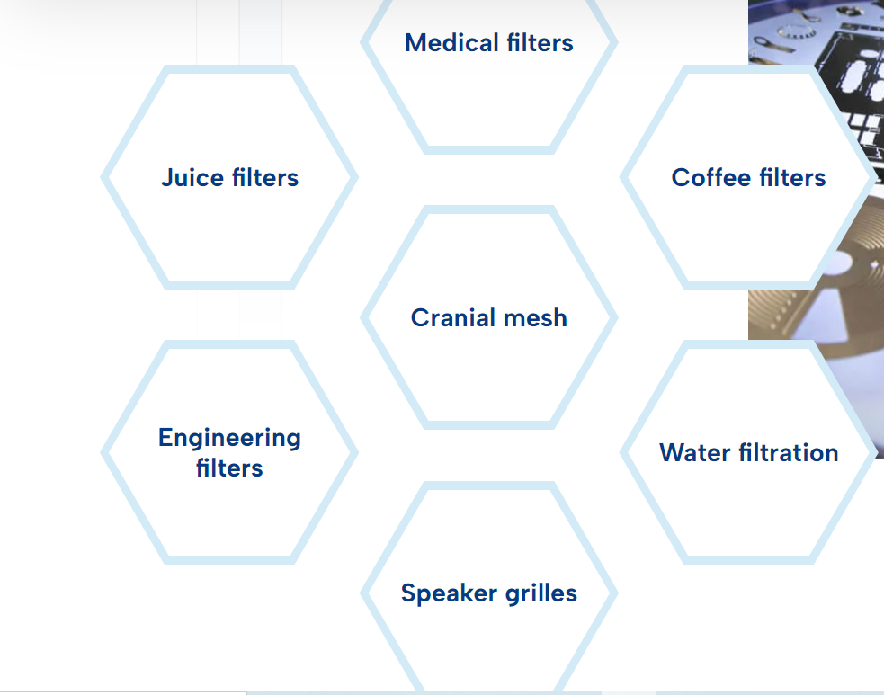 Precision photochemical etching methods ensuring metal part production tailored for aerospace electronics and medical industries