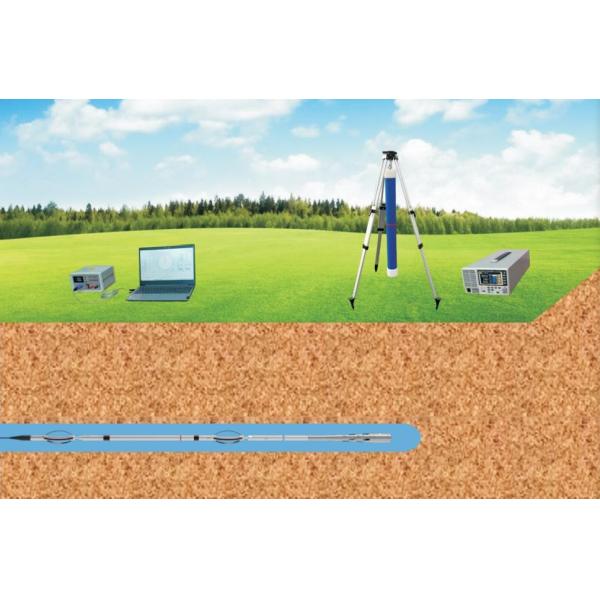 KY-100 magnetic locating system, Geomagnetic system, magnetic guiding system, wireline guidance for horizontal directional drilling,magneigguiding