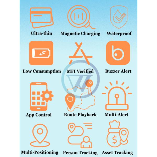 Ultra-thin Card Type Wireless Find My GPS Locator Personnel Tracker Mini Smart Airtag for iOS iPhone Mac iPad iPod