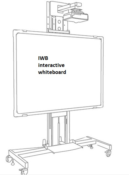 103 Inch Touch Screen Projector Board Aluminum Frame For Digital Classroom