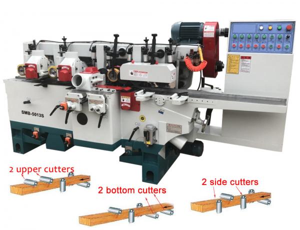 Buy wood moulding machine woodworking four side moulder machine factory at wholesale prices