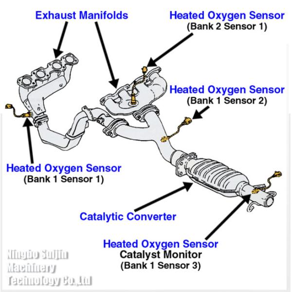 1.4301 Stainless Steel M18 X1.5 O2 Oxygen Sensor Extender