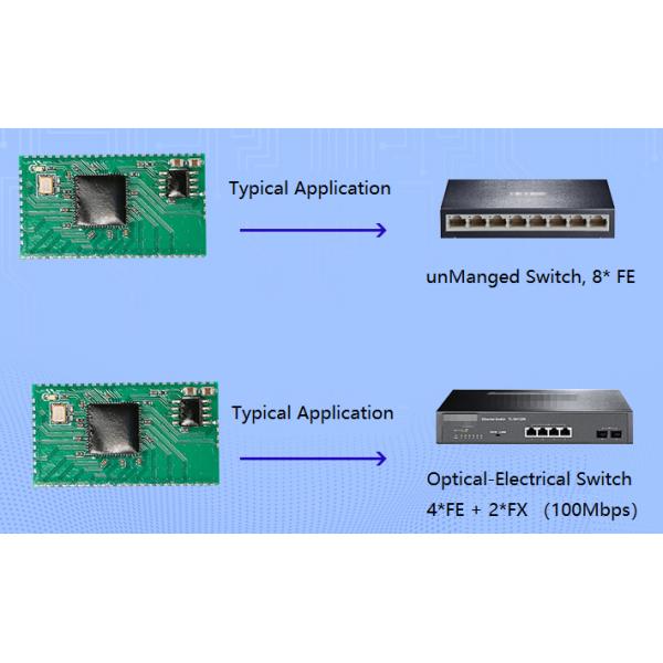 100M Unmanaged Ethernet Switch Module For Optical Electrical Conversion