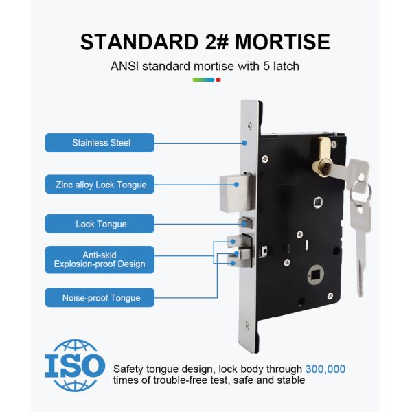 TTM726 Smart password door Locks with TThotel / TTLOCK App