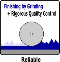 A Flute super hard Tungsten Carbide Corrugating Rolls