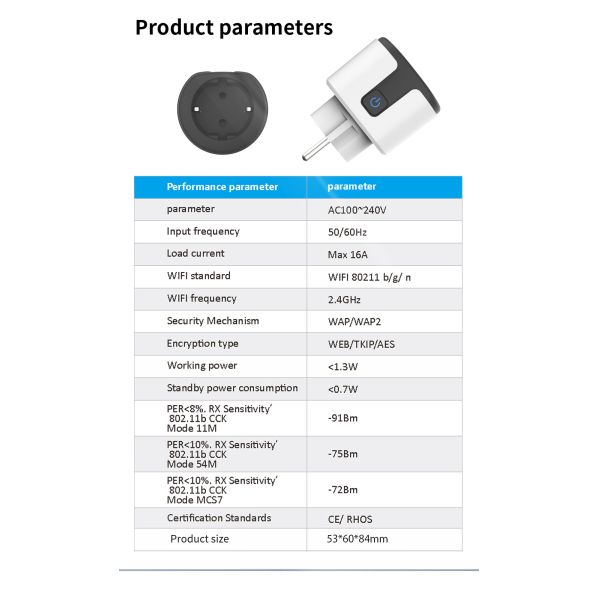 Bidirectional Metering Smart Plug for Solar Power Stations with 16A High Load and Tuya App Monitor