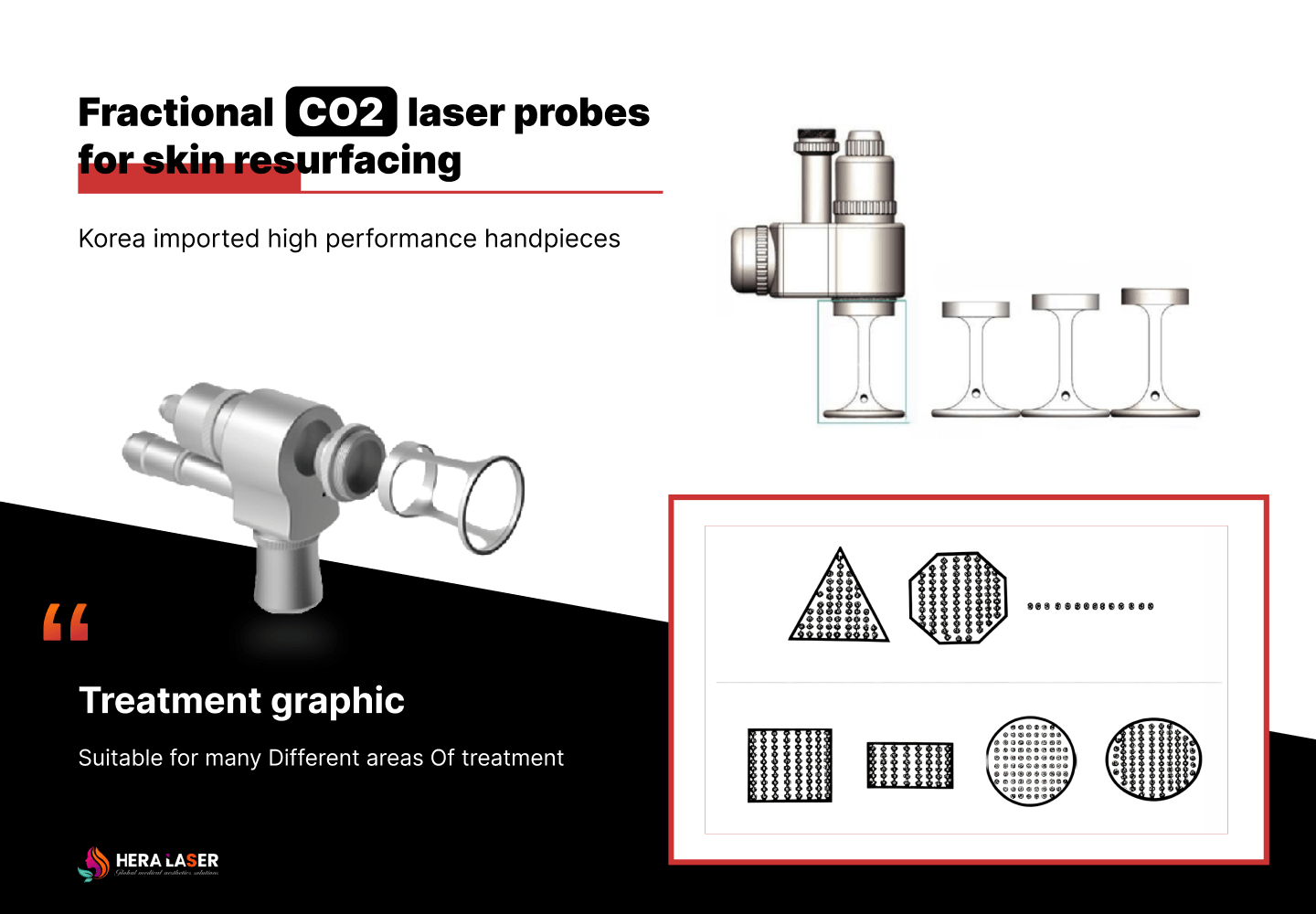 Fractional CO₂ Laser Machine