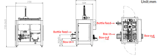 Fully automatic carton packing machine with touchscreen frequency converter and servo system for packaging of bottles